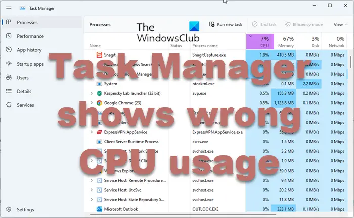 Task Manager Wrong CPU Usage