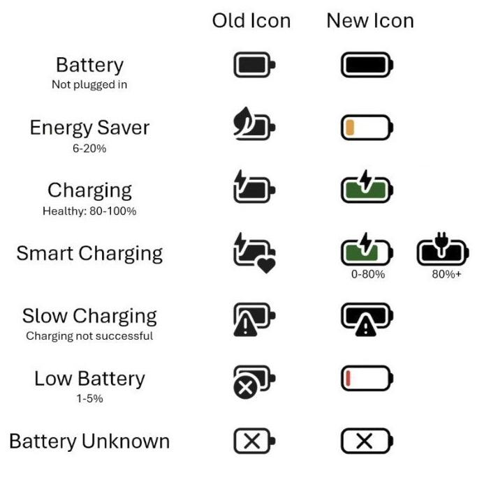 New Battery Icons Windows 11