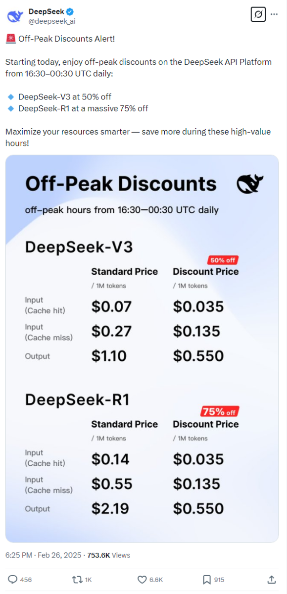 DeepSeek giảm giá dùng API