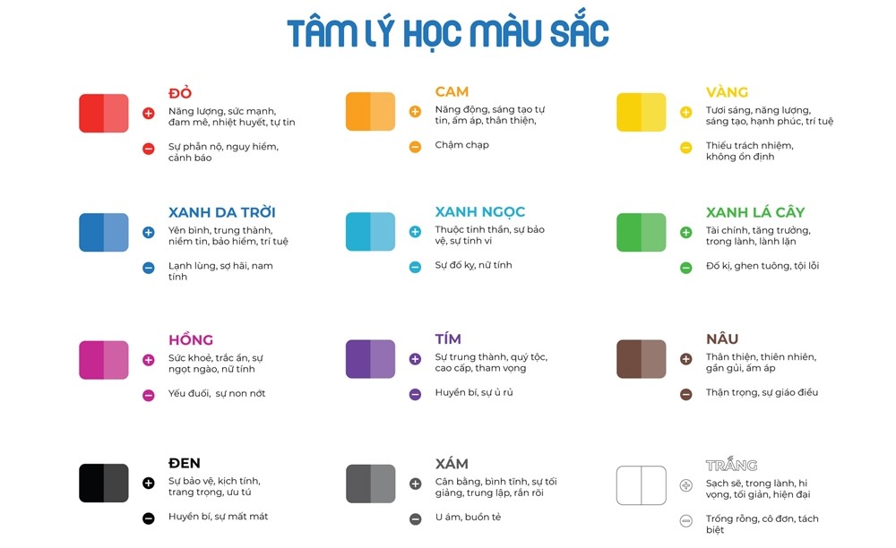 Tâm lý học màu sắc